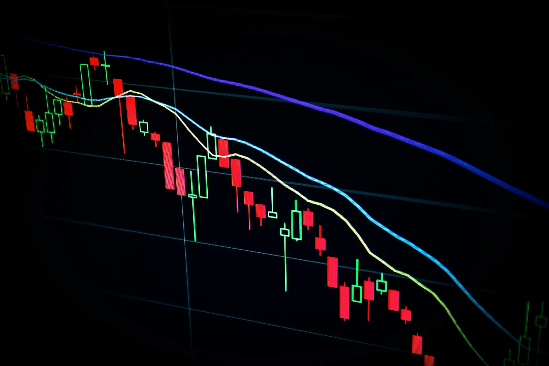 Stock Chart Mockup